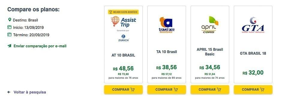 Comparativo de seguro viagem nacional