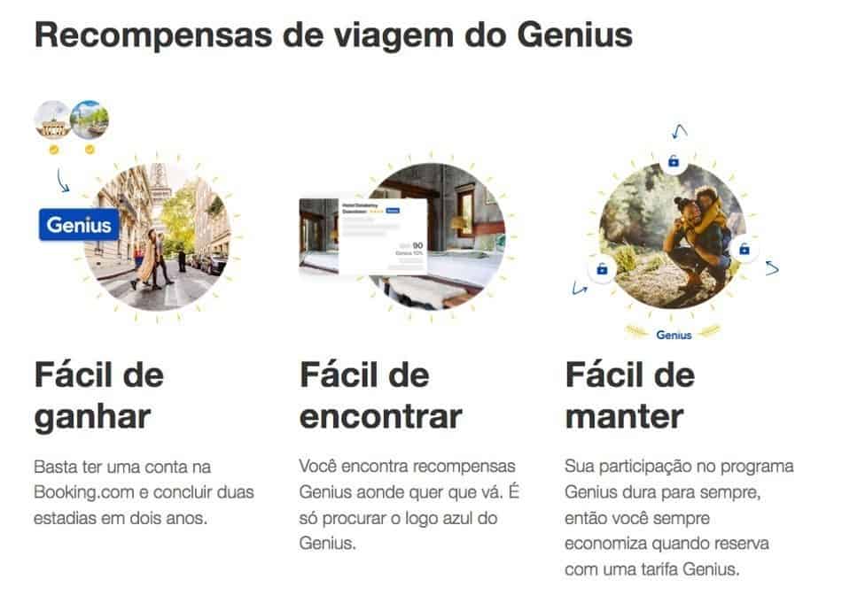 Benefícios do Genius, programa de fidelidade do Booking.com