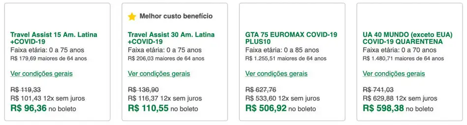 Comparação de preços dos planos de seguro viagem Uruguai