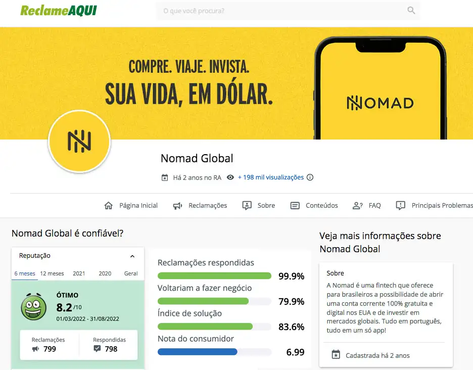 Reputação da Nomad Global no Reclame Aqui