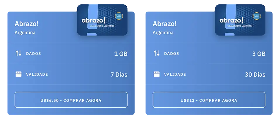 Planos eSIM internacional Argentina