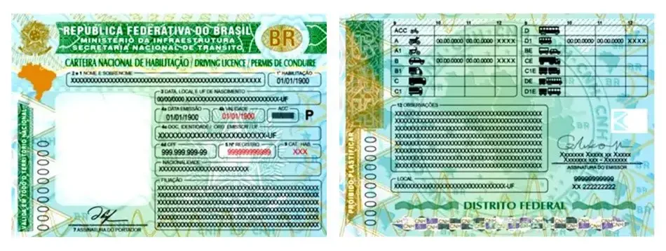 Novo modelo CNH brasileira
